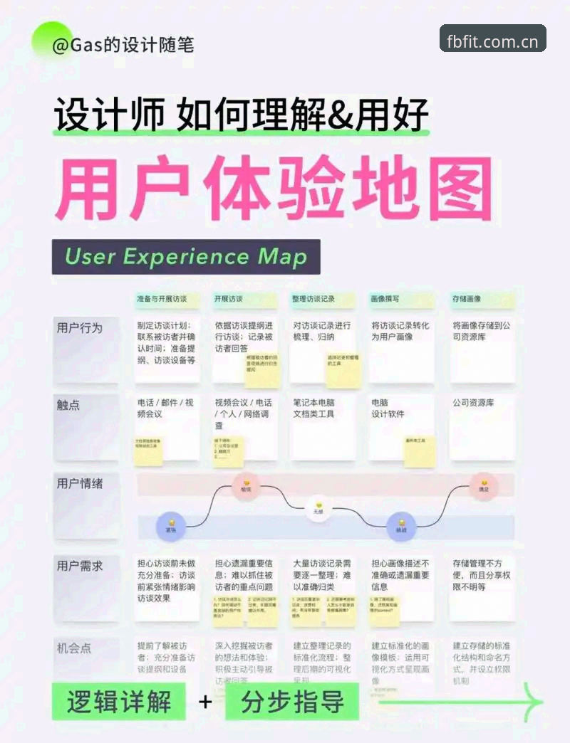 FB体育平台用户增长背后的下载路径深度分析：从官方入口到实际体验
