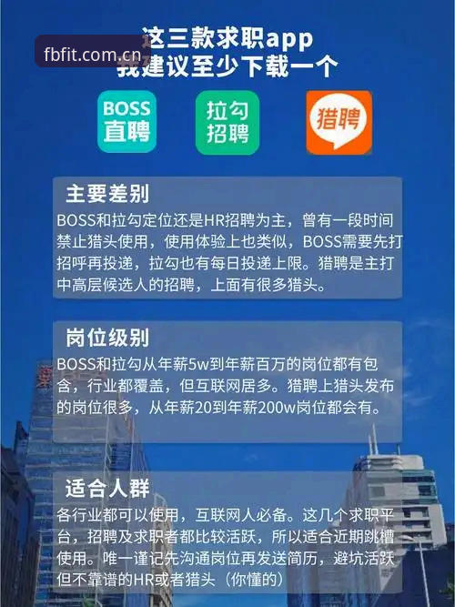 FB体育平台资深用户实战经验：安卓下载与使用全指南