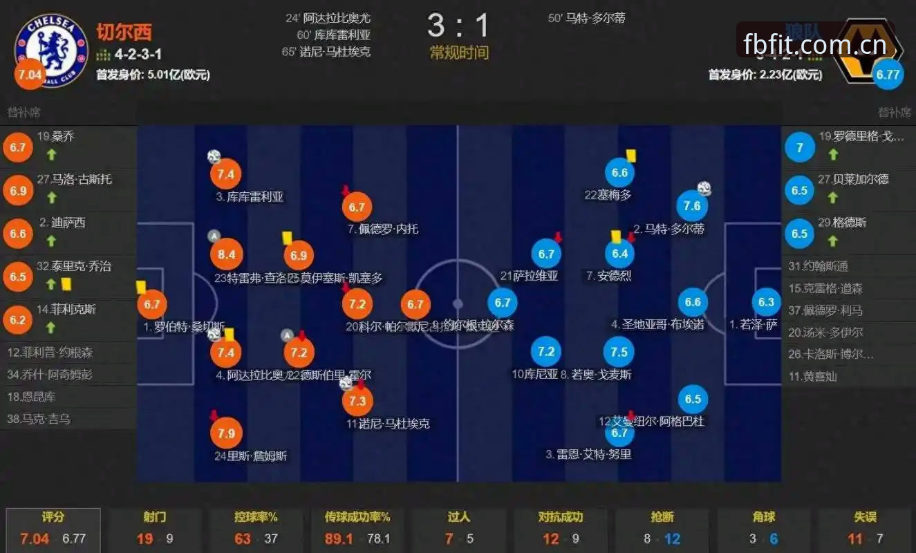 足协禁足令vs体育精神：FB体育平台用户怎么看这场风波？